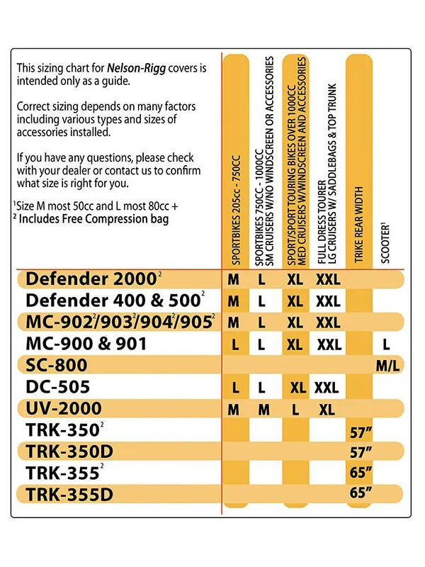 Nelson Rigg Defender 400 Cover
